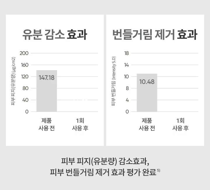 [1등 파우더] 바닐라코 프라임 프라이머 피니쉬 파우더 12g 상세페이지 10